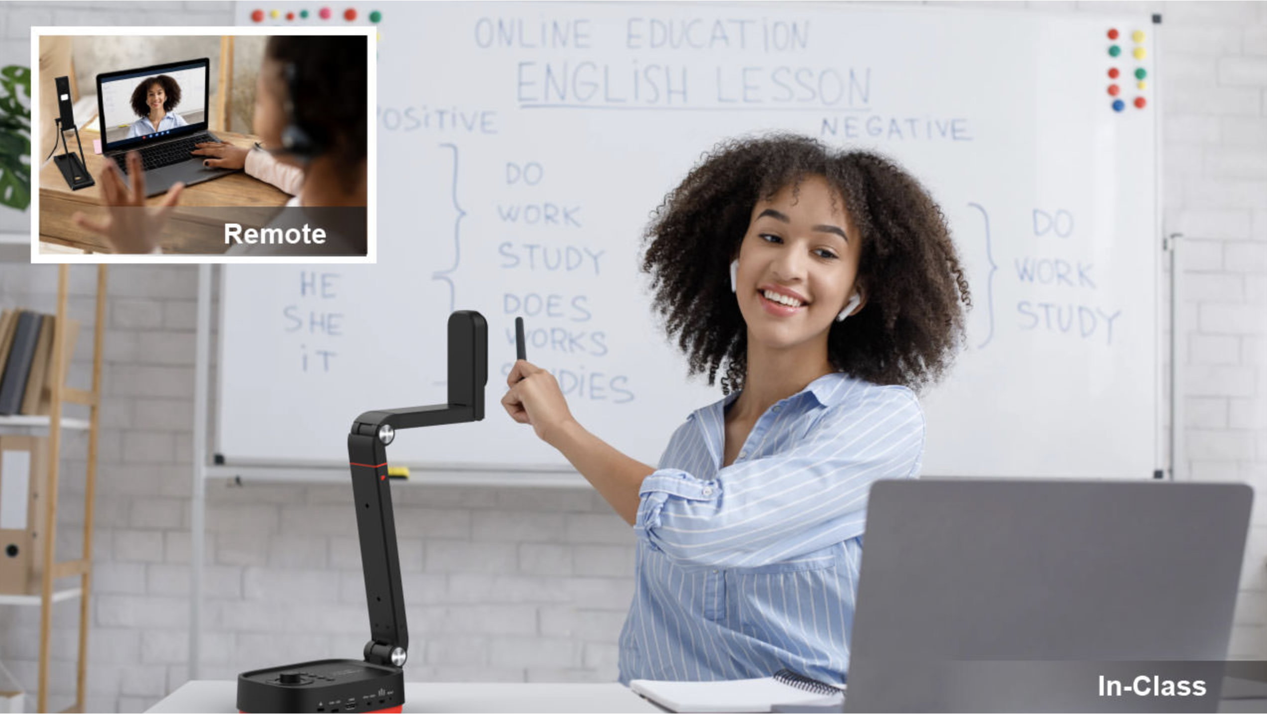 Remote teaching with VIISAN visual learning technology