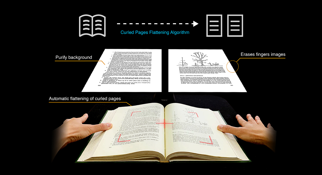 Curve flattening technology for book scanning and document optimization