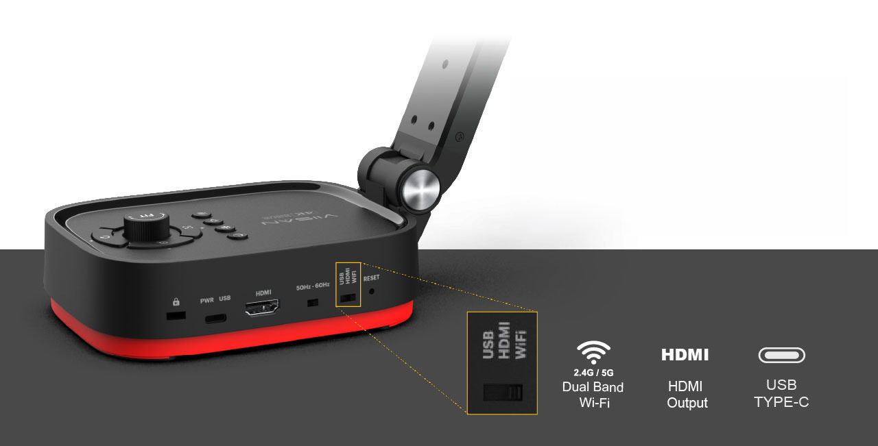 VIISAN VZ5W Wi-Fi, HDMI, and USB connectivity options