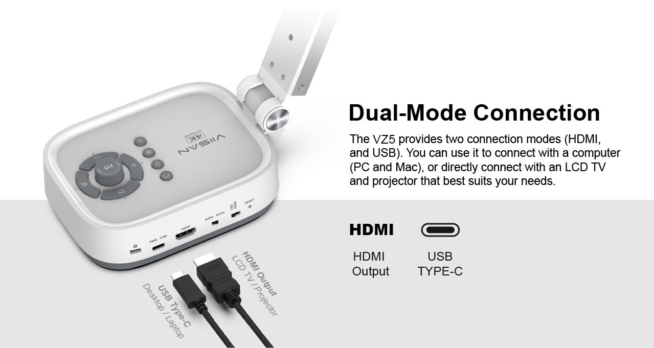 VZ5 dual-mode HDMI and USB-C connection options