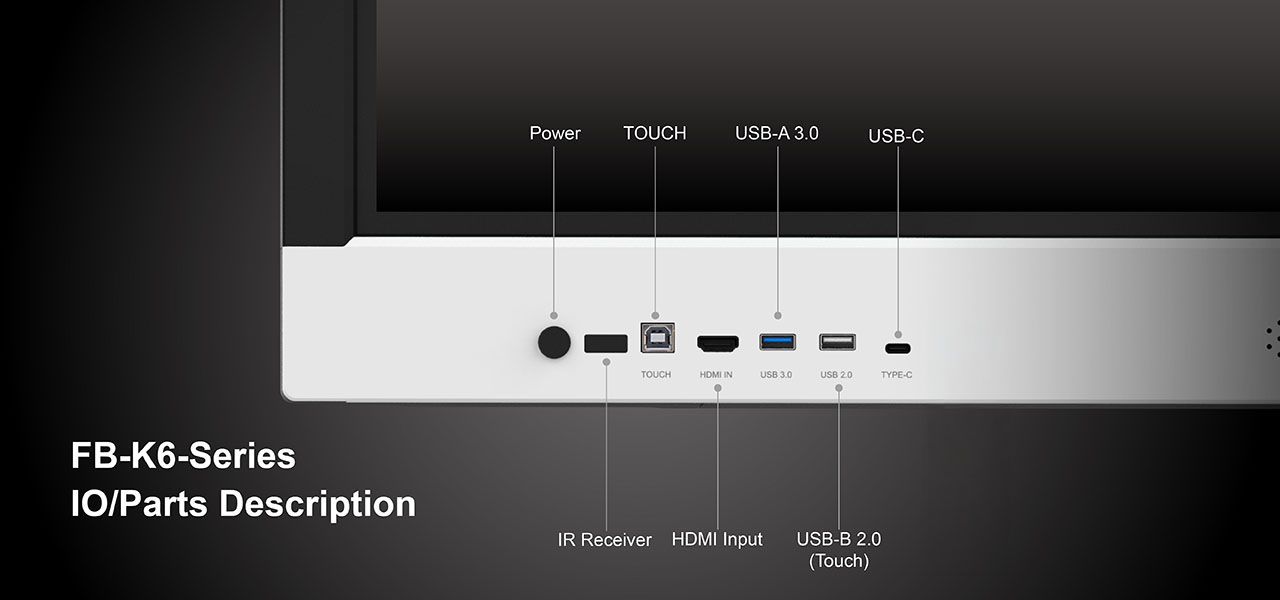 VIISAN FB-K6 I/O ports and connectivity layout