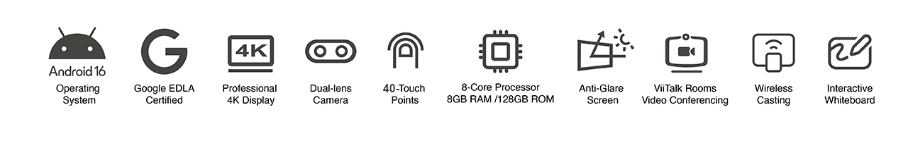 FB-K6 Series feature icons