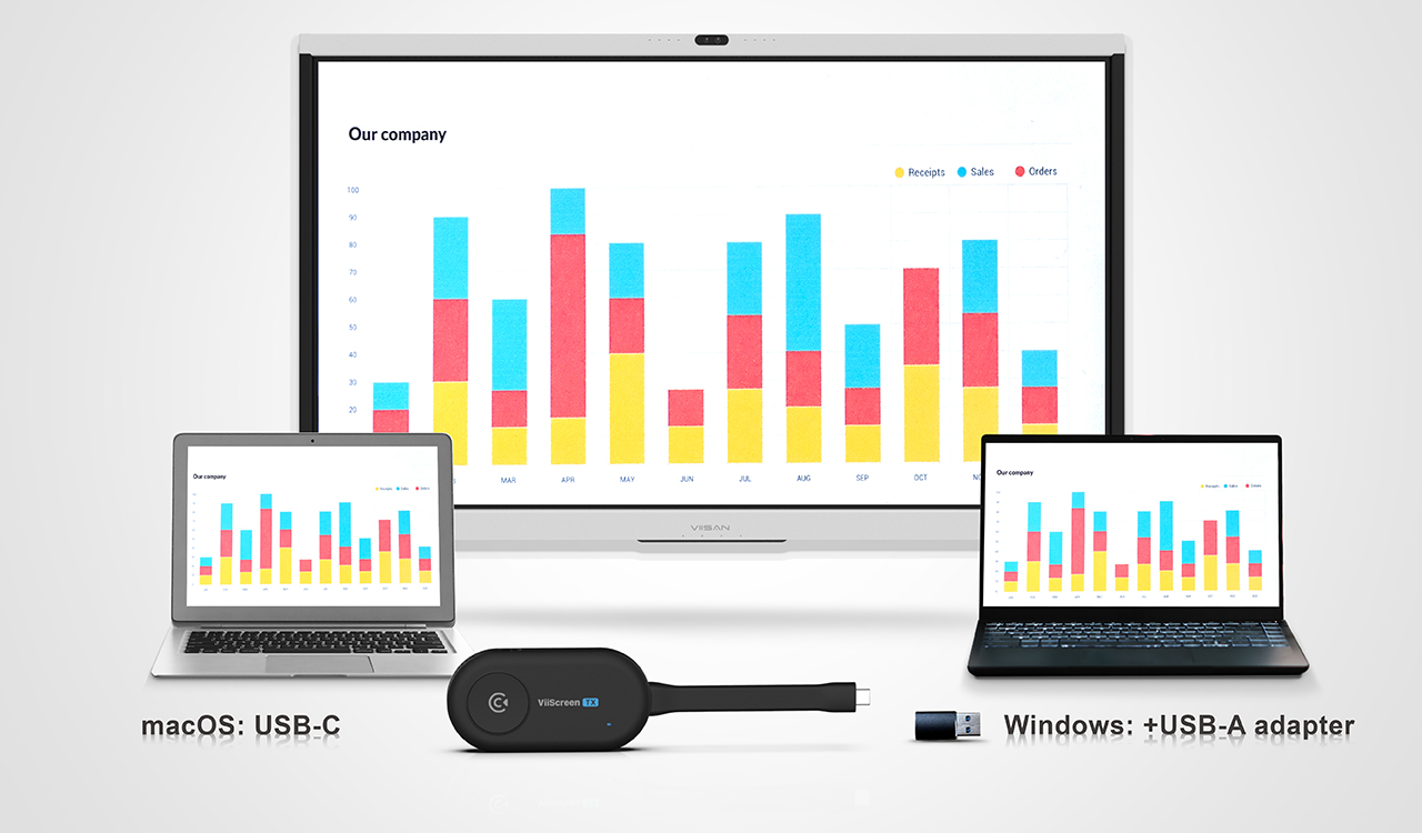 VIISAN GT282C wireless dongle with USB-C connector and USB-A adapter