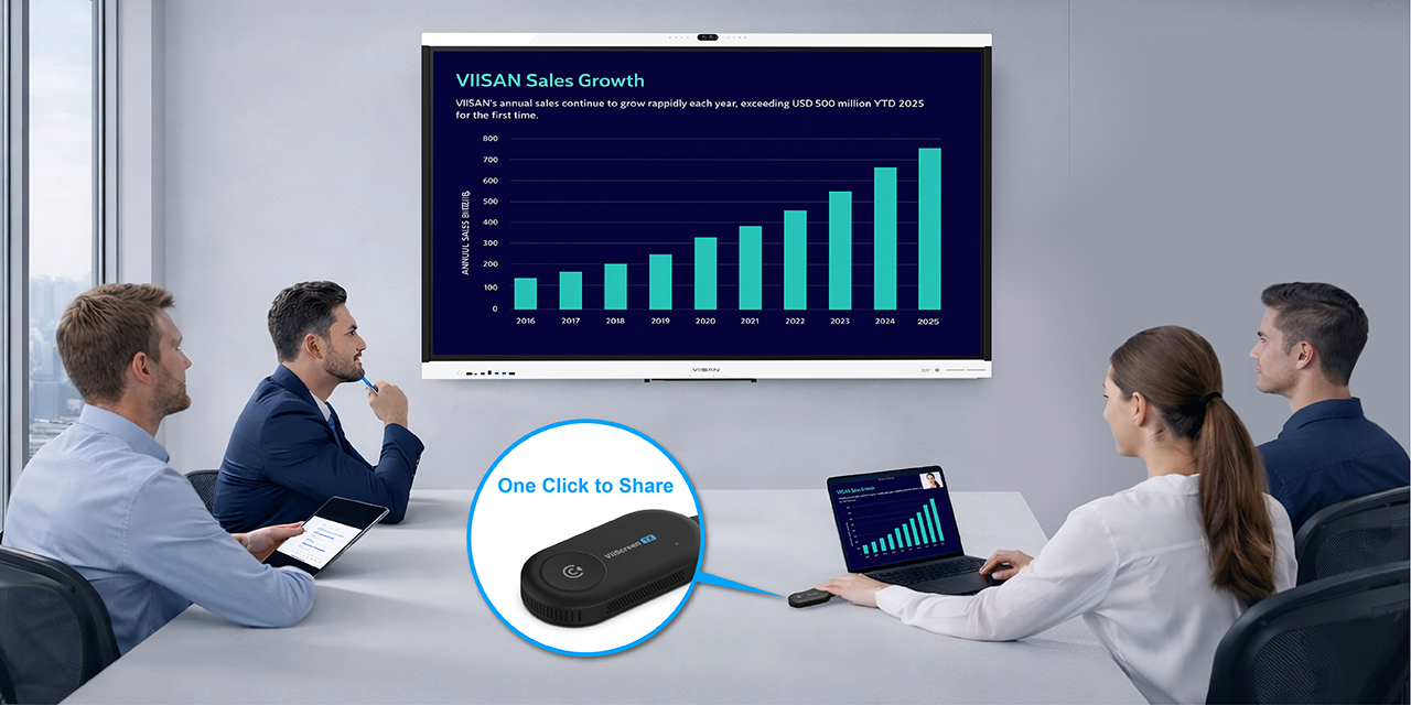 One-click button on the GT282C wireless presentation dongle