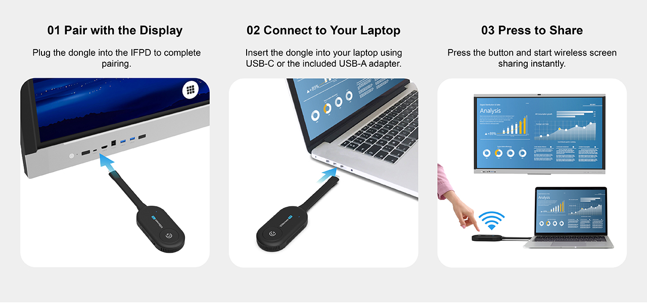 Step-by-step guide to using the VIISAN GT282C wireless screen sharing dongle