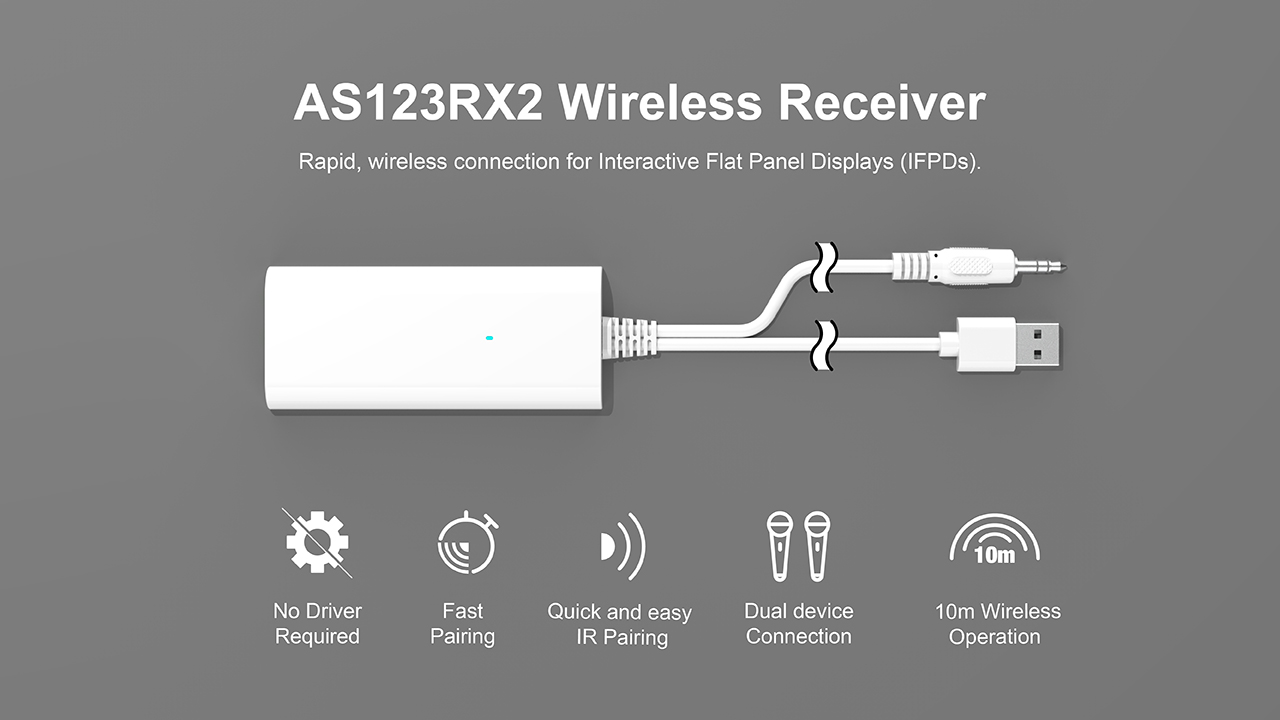 VIISAN AS123RX2 wireless receiver for interactive flat panels and wireless microphone systems