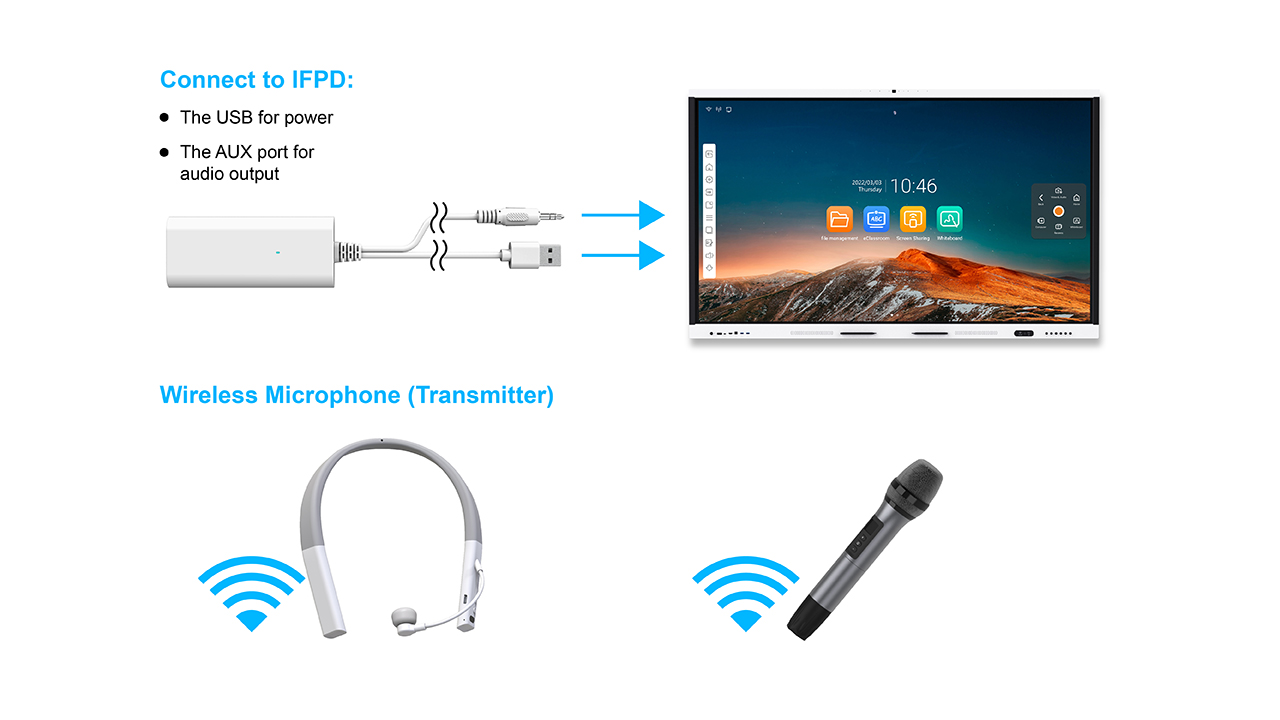 AS123RX2 quick pairing with wireless microphone and interactive display
