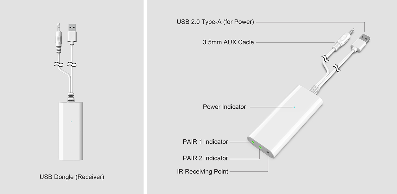 AS123RX2 wireless receiver product overview and application setup